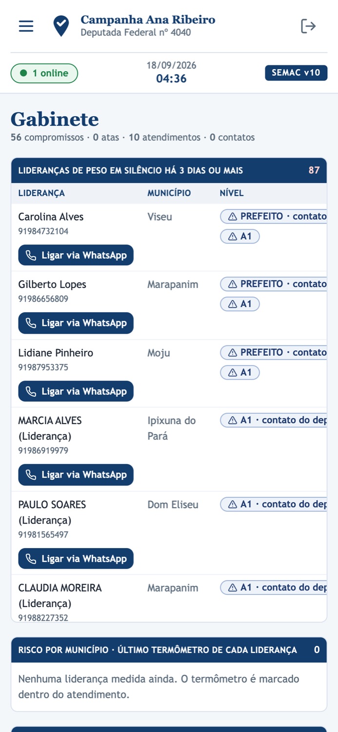 O gabinete no celular